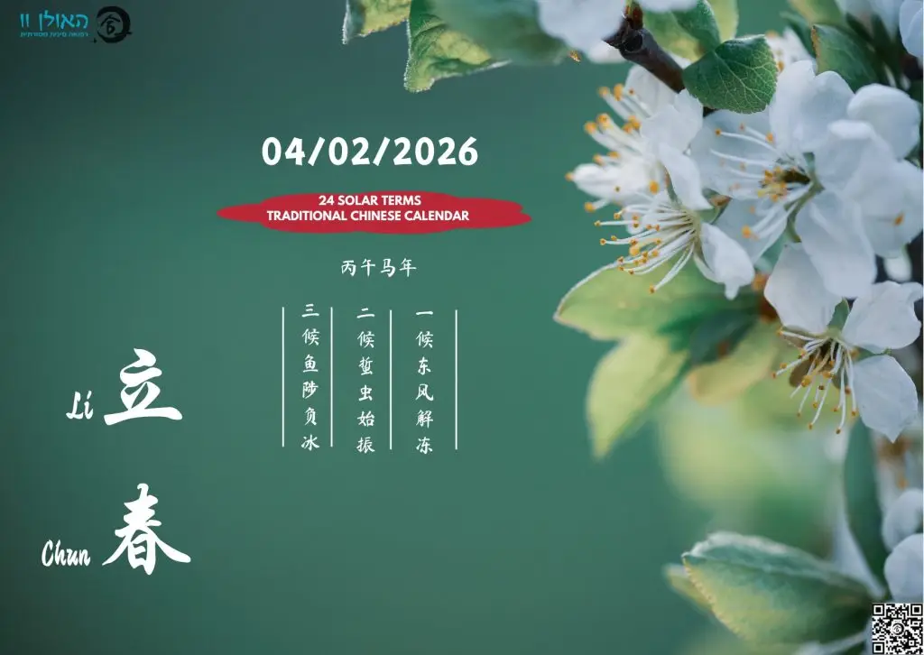 ליצ'ון · תחילת האביב ותנועת הצ’י על פי הרפואה הסינית
